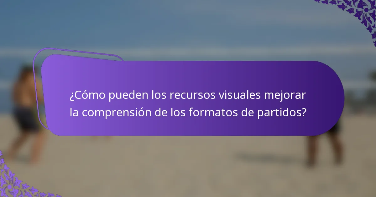¿Cómo pueden los recursos visuales mejorar la comprensión de los formatos de partidos?